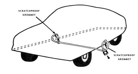 Cable Lock Installation