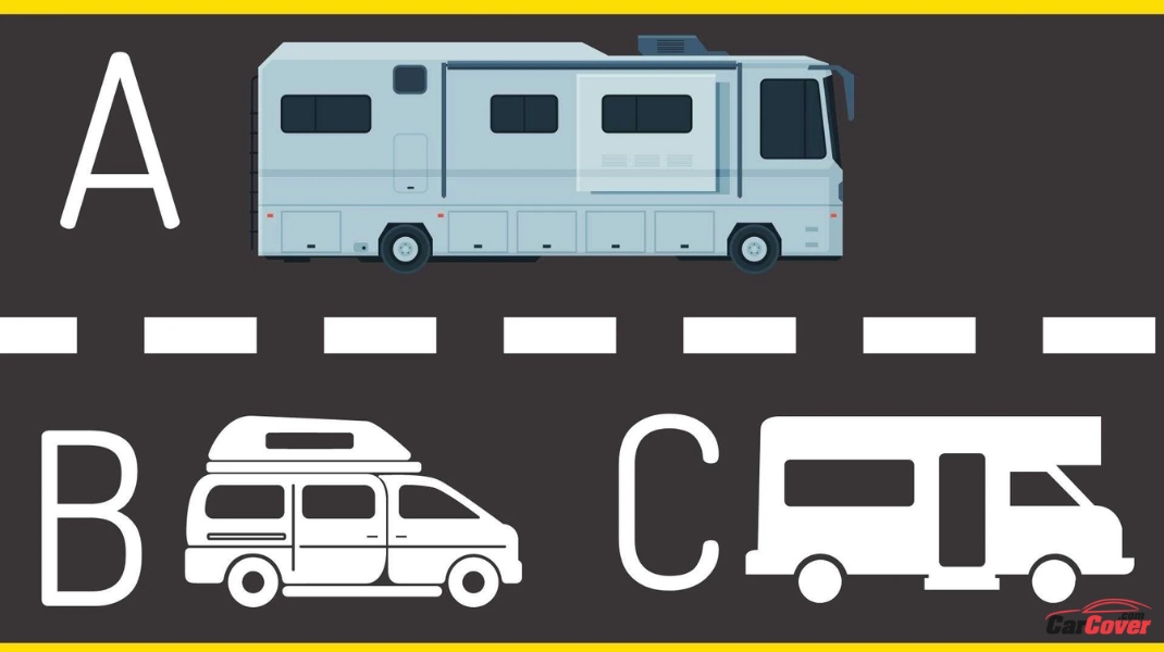 types-of-rvs